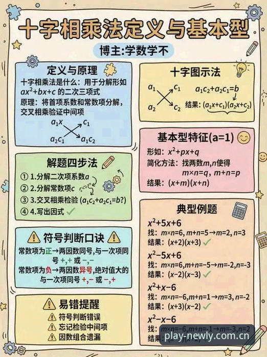 新利多元互动实用指南：从入门到精通的必备知识