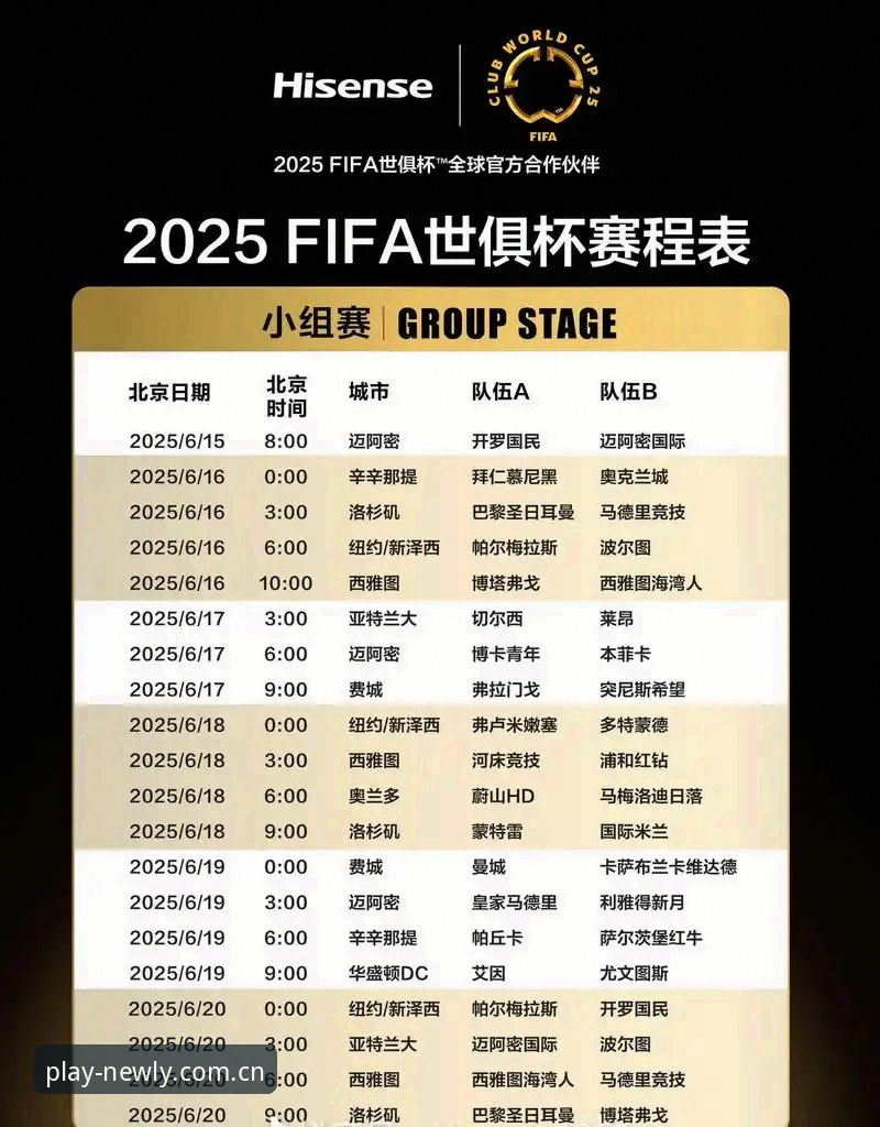 资深球迷分享世俱杯观赛心得：密集赛程之下，球员的极限与挣扎