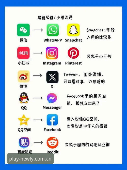 新利极致娱乐vs普通娱乐平台：新手该选哪个？全面对比指南