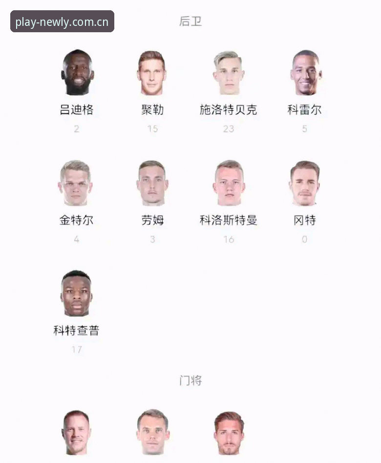德国队26人名单深度对比：诺伊尔王者归来 vs 18岁新星首秀，你更看好谁？