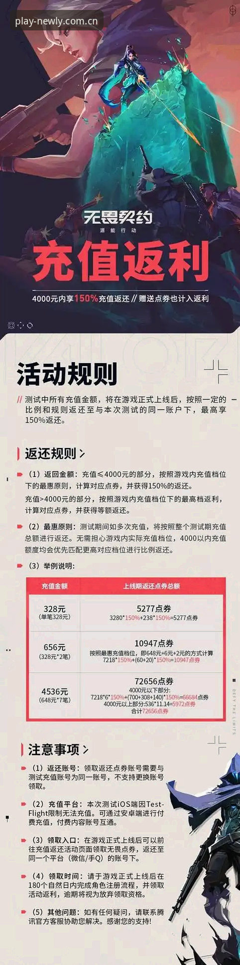 新利官方最新版攻略：从下载到畅玩的完整指南
