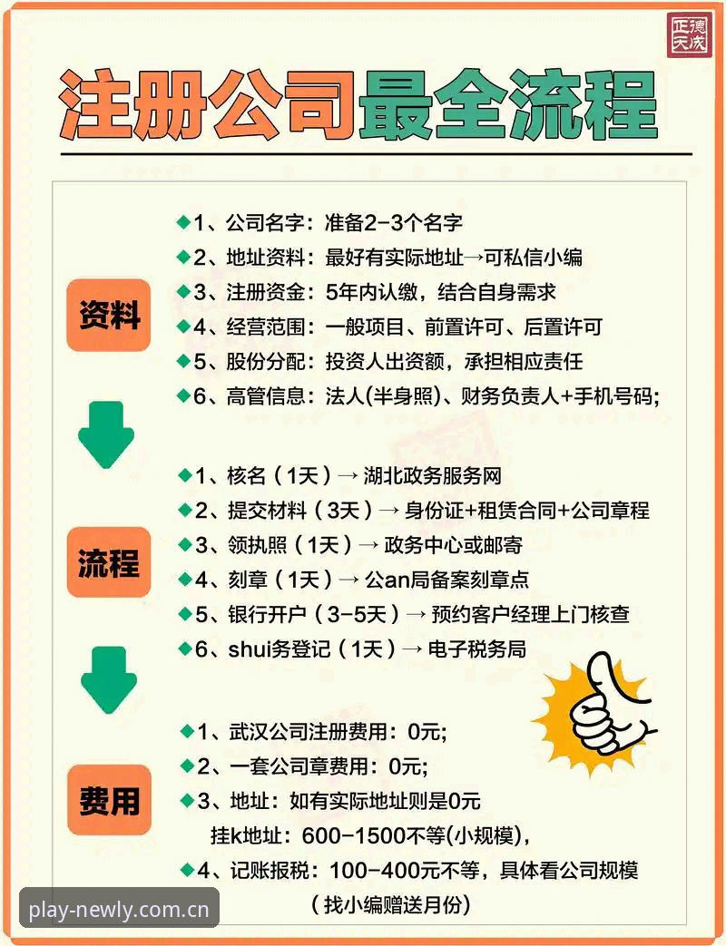 新利娱乐官网注册流程全面评测：新利注册教程2026最新版本深度体验报告